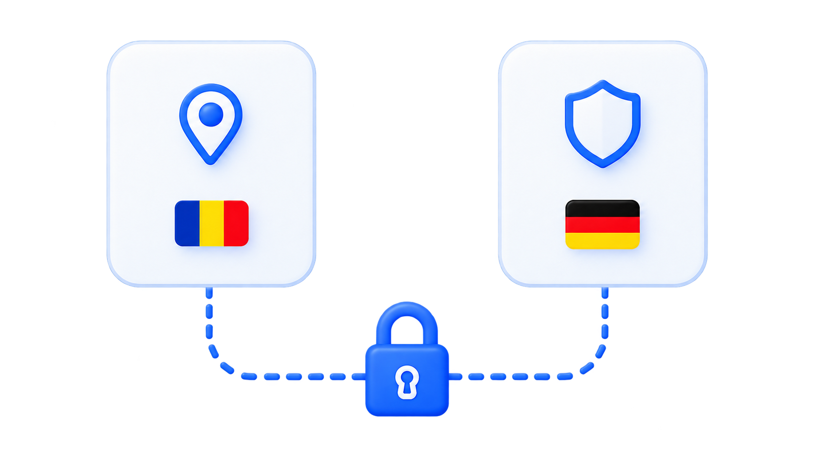 Locații de backup în București și Nürnberg